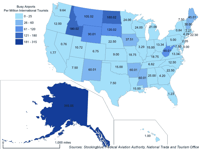 Heavily Used Airports per Million International Tourists in the US